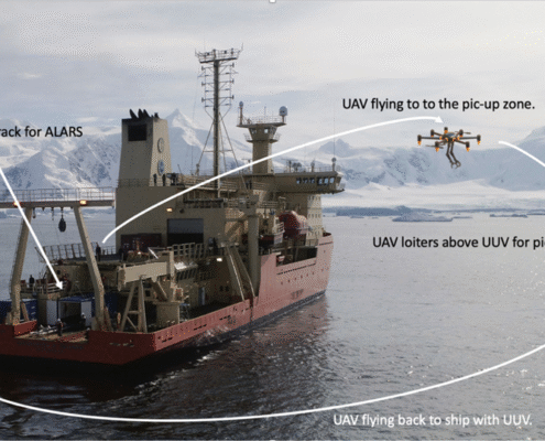 a military ship with snowy mountains in the background, and three drones in the air