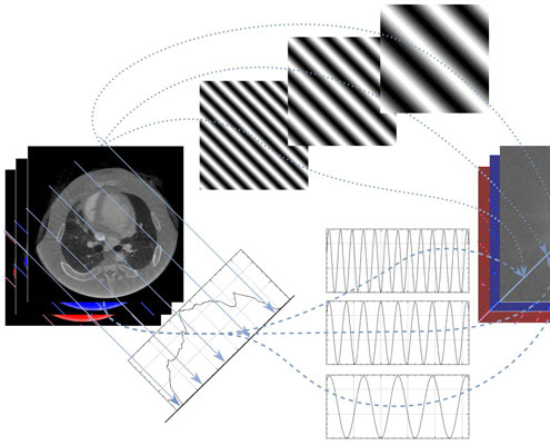 https://www.digitalfutures.kth.se/project/ai-guided-multimodal-multichannel-spatiotemporal-imaging