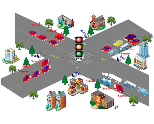graphic image of cars at a crossroads