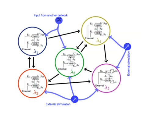 Extraction-of-Parkinsons- diagram
